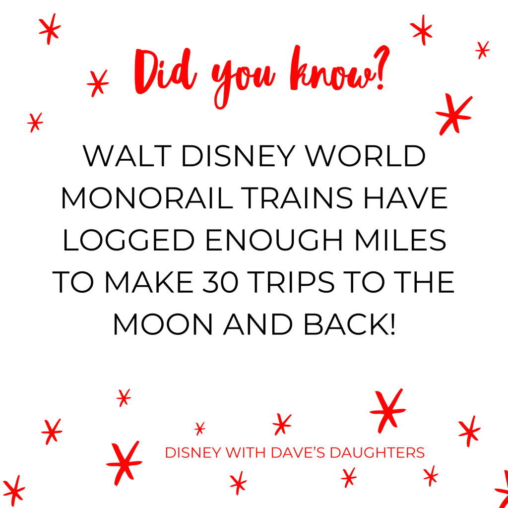 Since 1971, the Walt Disney World monorail trains have logged enough miles to make 30 trips to the moon and back.