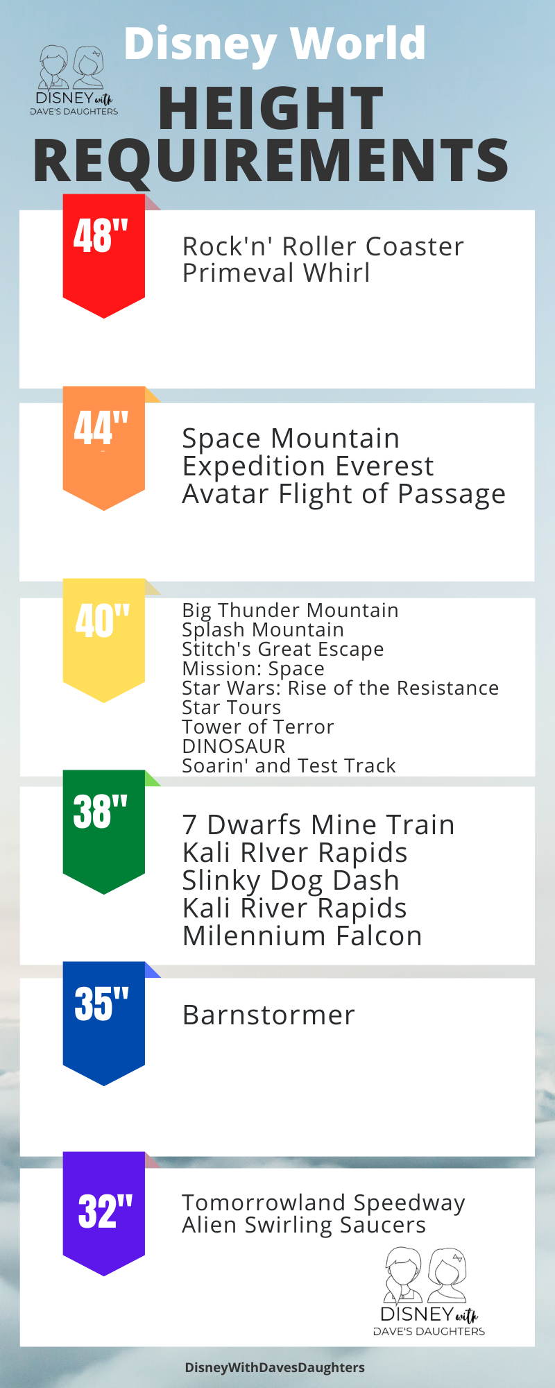 Height For Disney Rides and Attractions at Disney World Disney With