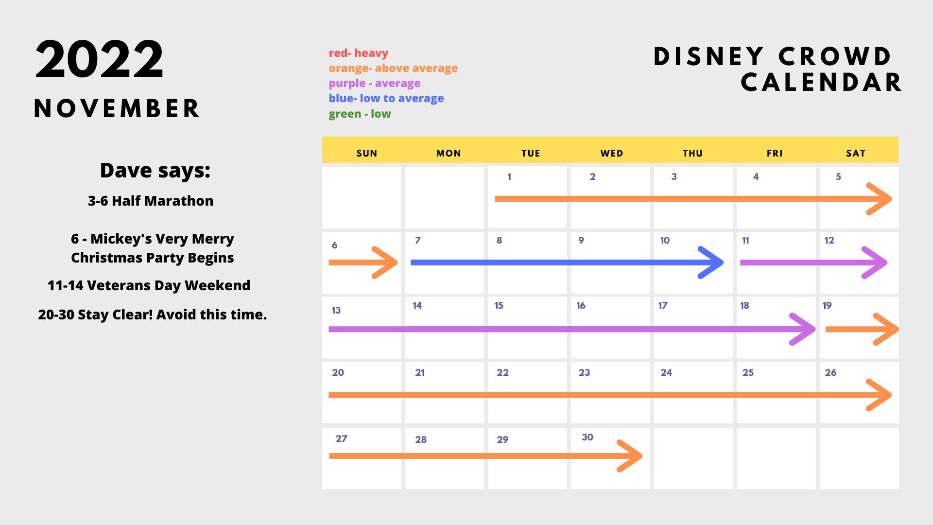 November Disney crowd calendar