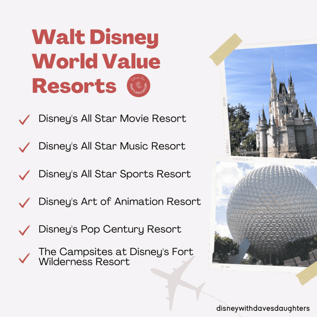 Disney value resorts list