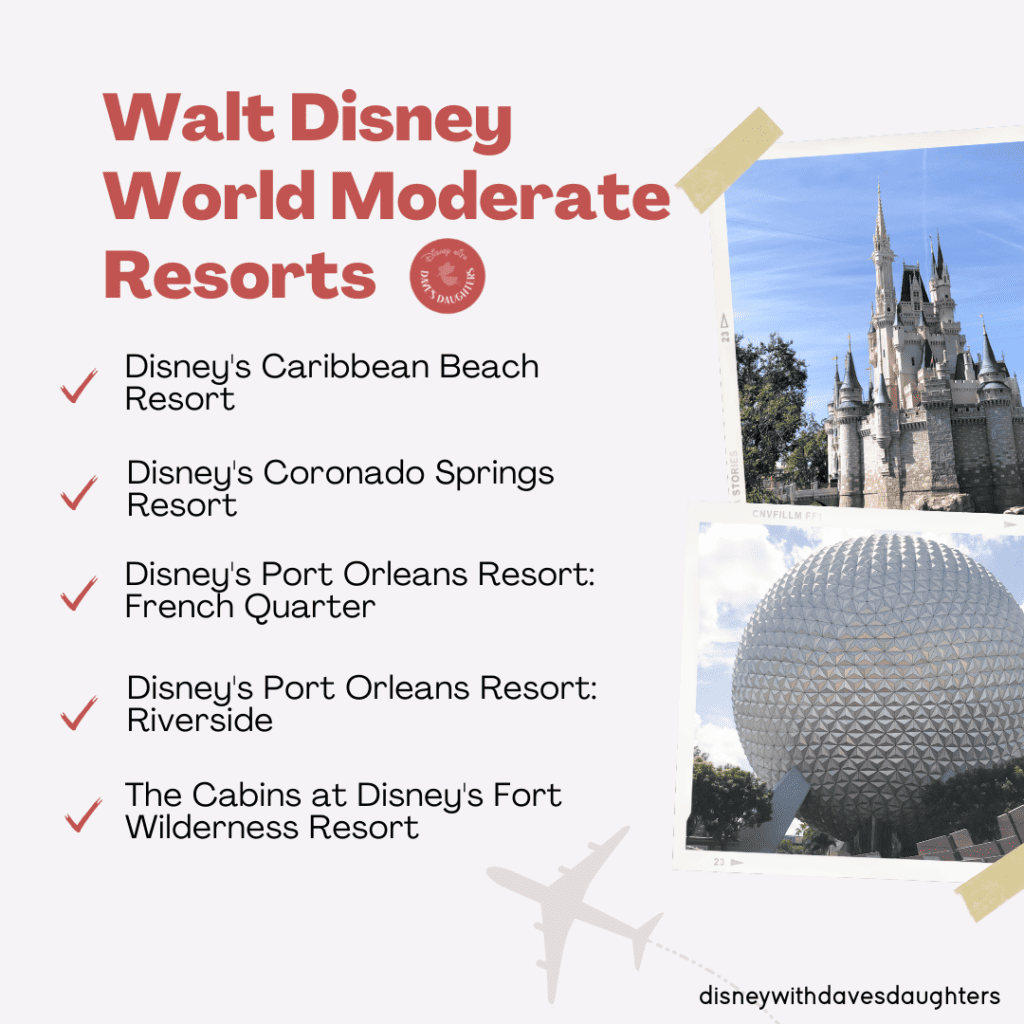 Disney moderate resort list