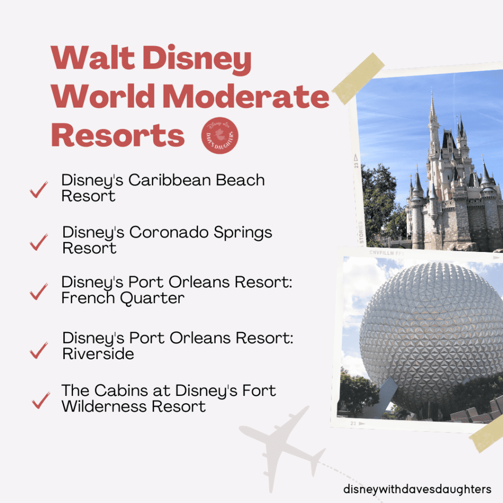 disney moderate resort list