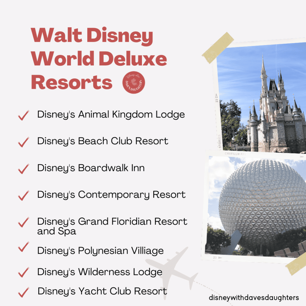 Disney deluxe resort list