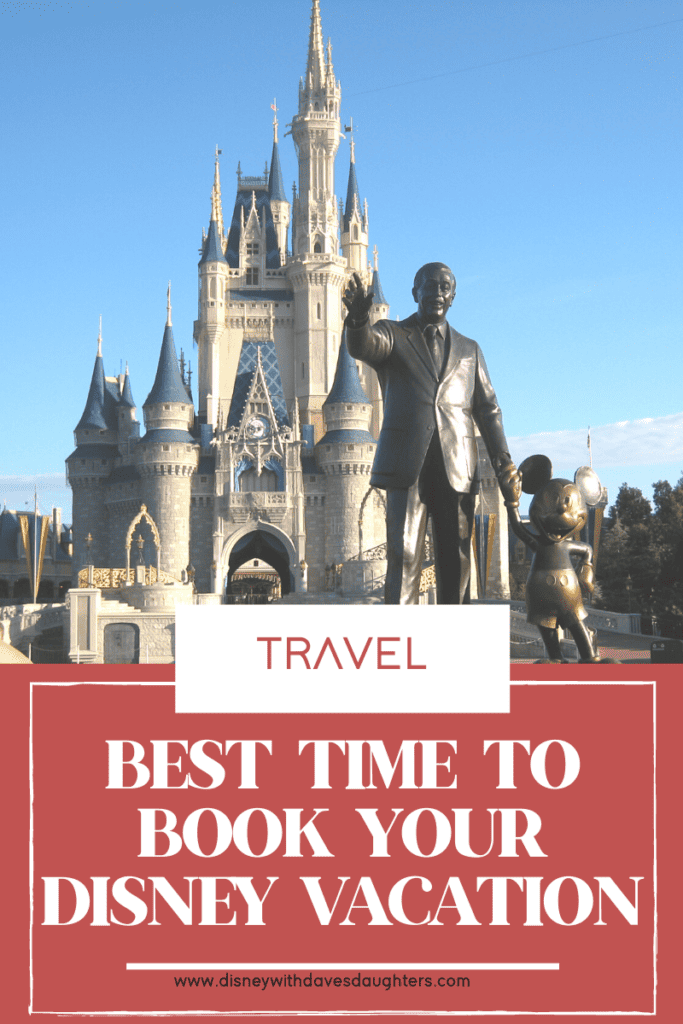 best time to book your Disney Vacation