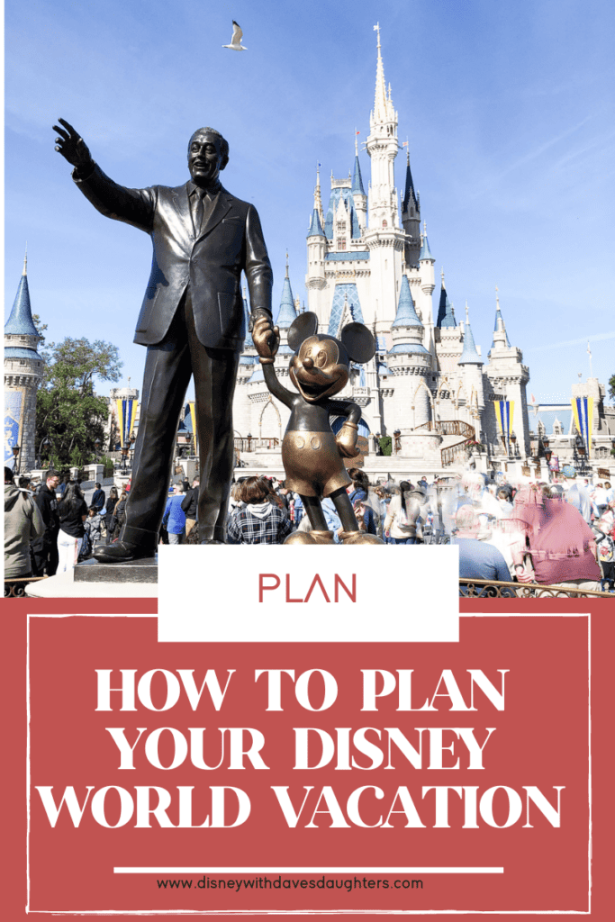 Top 24 Planning A Trip To Disneyworld