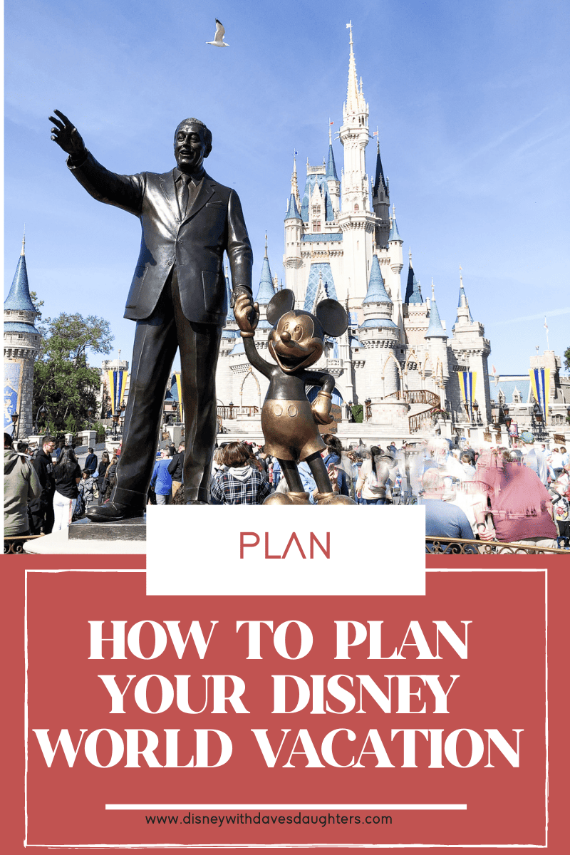 How to Plan a Trip to Disney World