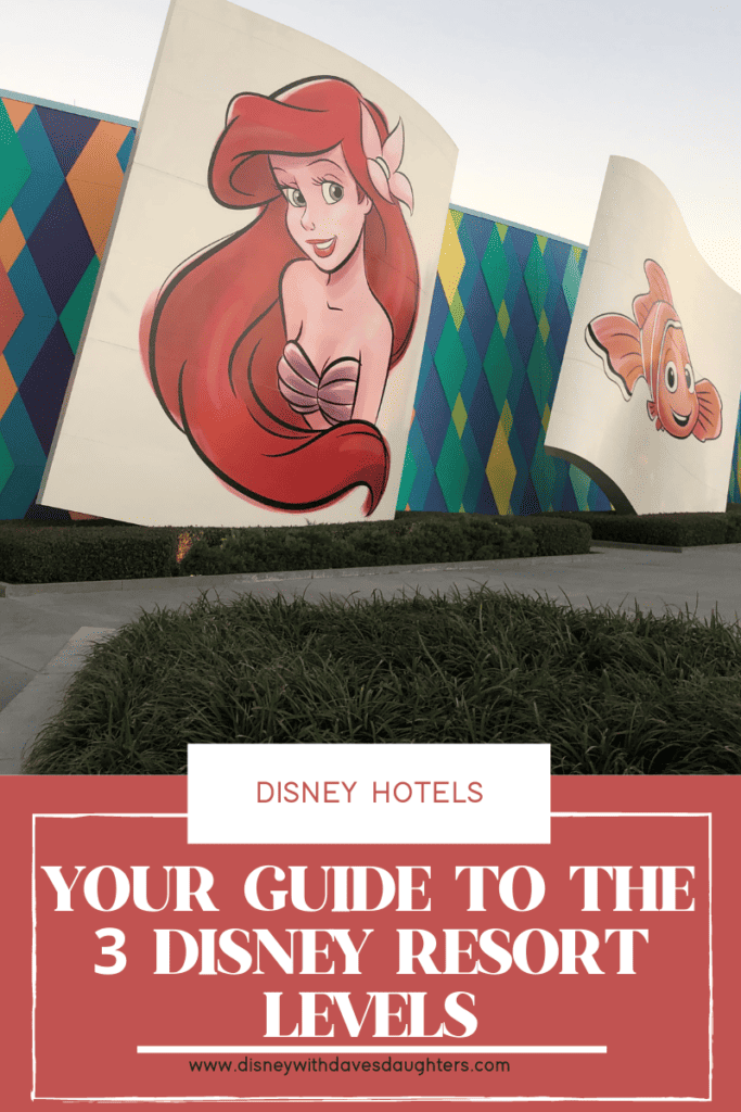 guide to 3 Disney Resort levels