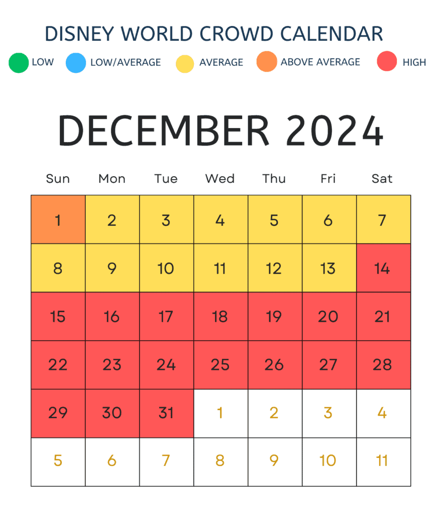 December 2024 Disney crowd calendar