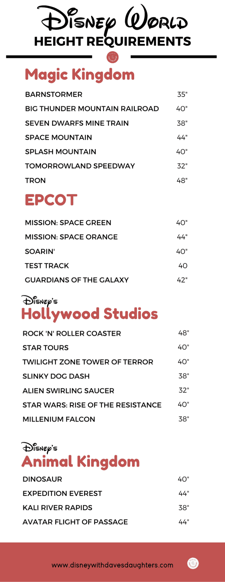 Disney World Height Requirements (For All Rides and Attractions)