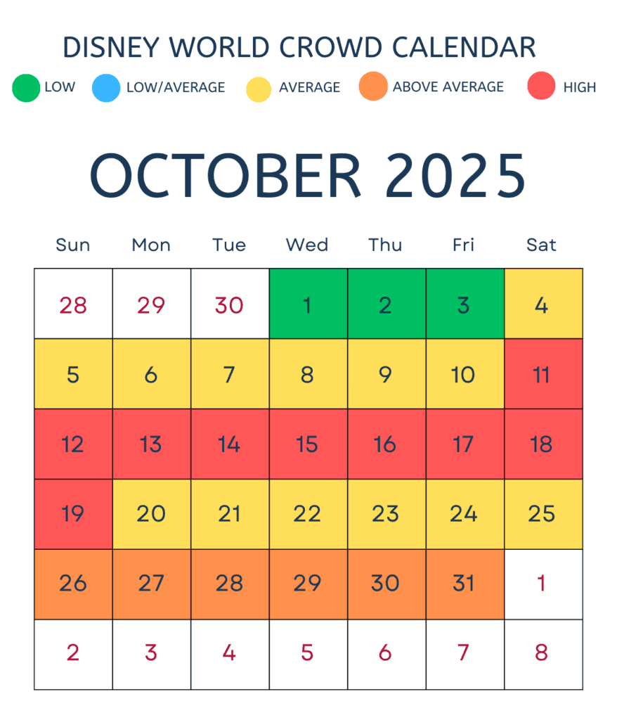October 2025 Disney Crowd Calendar