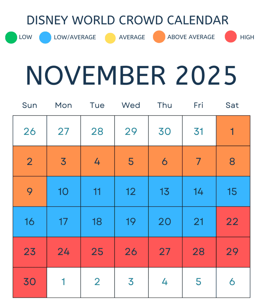 November 2025 Disney Crowd Calendar