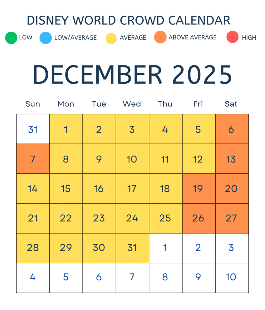 December 2025 Crowd Calendar
