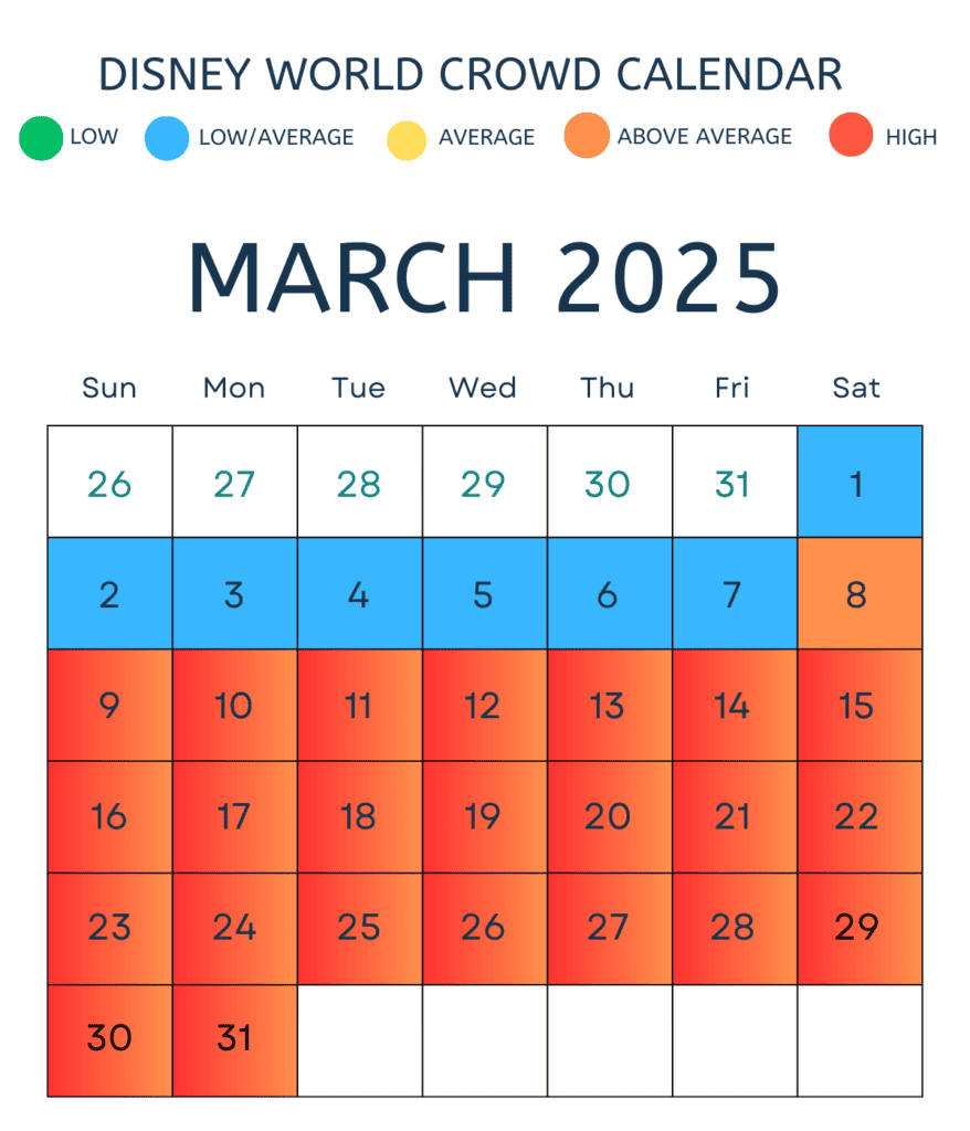 March 2025 Disney Crowd Calendar
