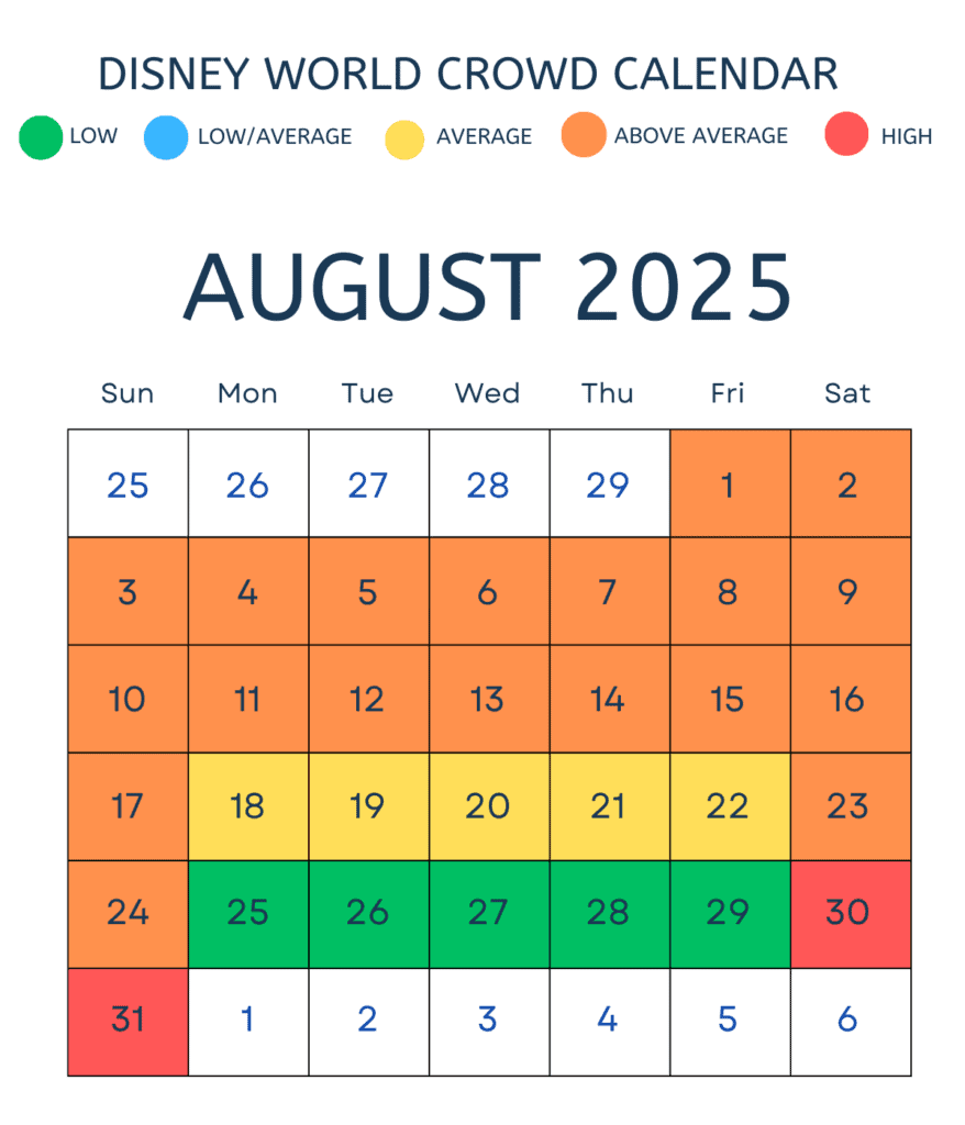 August 2025 Disney Crowd Calendar