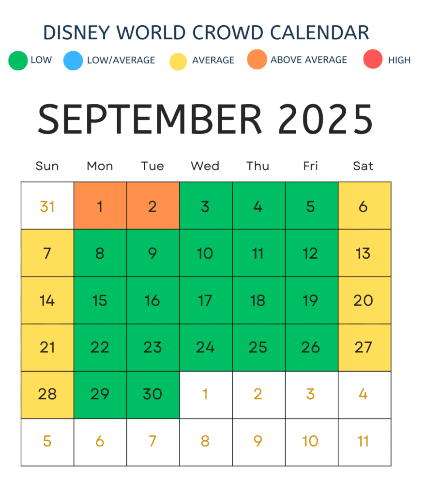 September 2025 Disney Crowd Calendar
