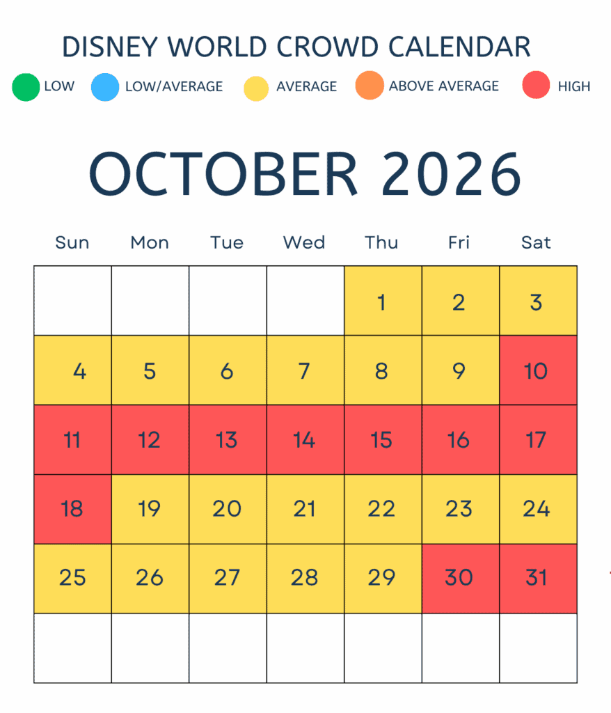 October 2026 Disney World Crowd Calendar