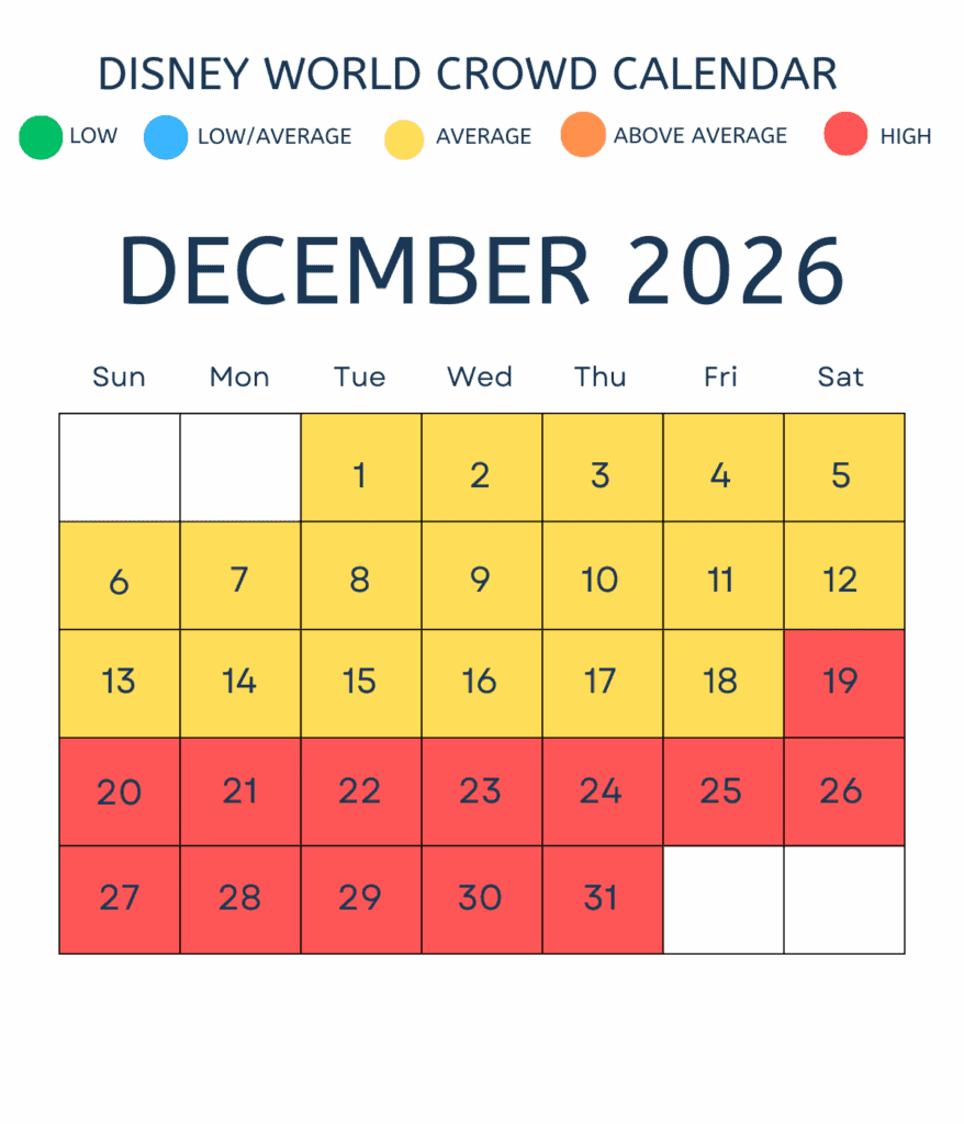 December 2026 Disney World Crowd Calendar