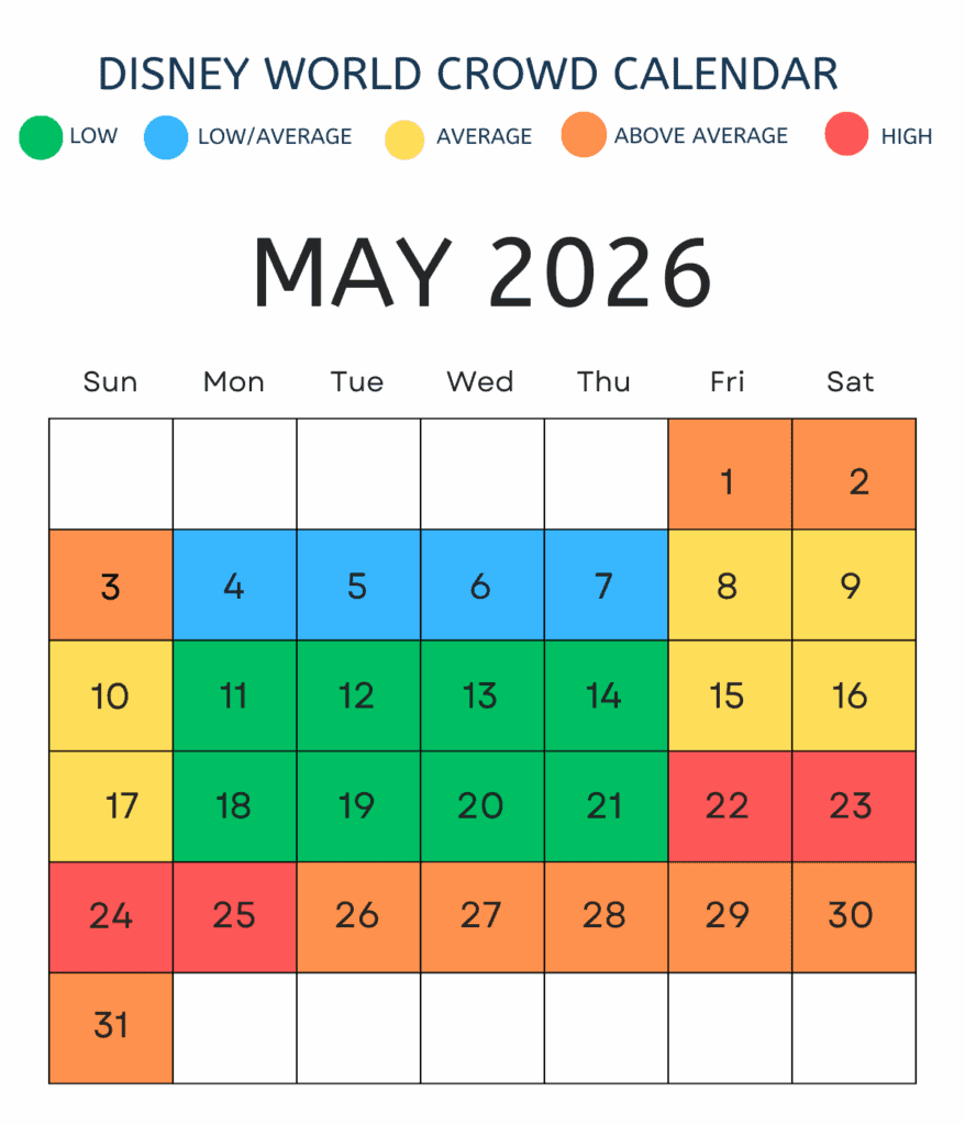 Disney World Crowd Calendar 2026
