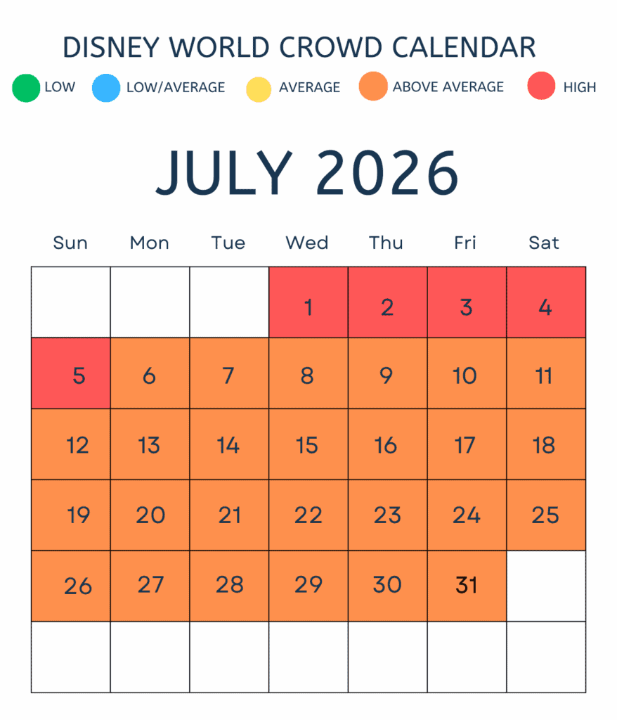 July 2026 Disney Crowd Calendar