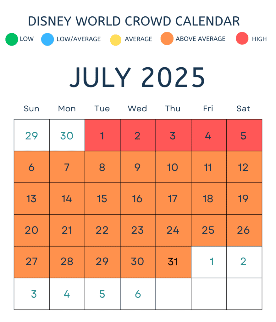 July 2025 Disney crowd calendar