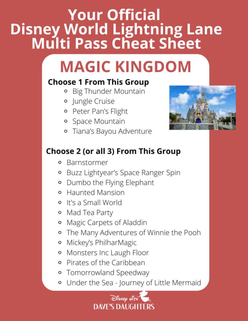 Lightning Lane Magic Kingdom