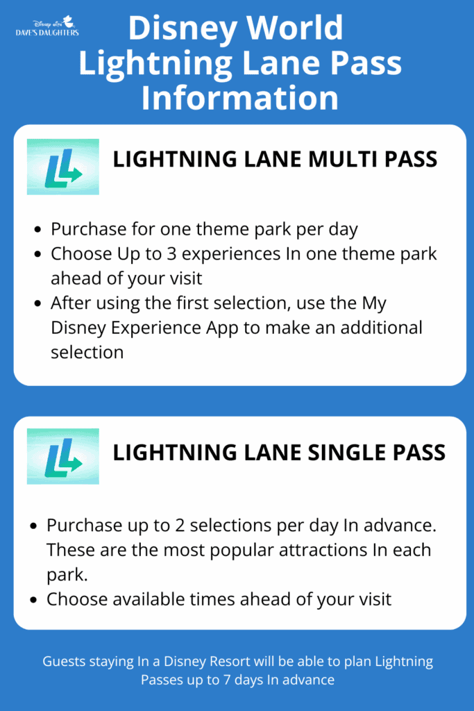 Disney World Lightning Lane Pass Information