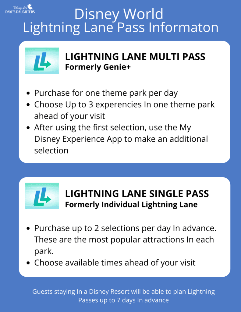 lightning lane pass info