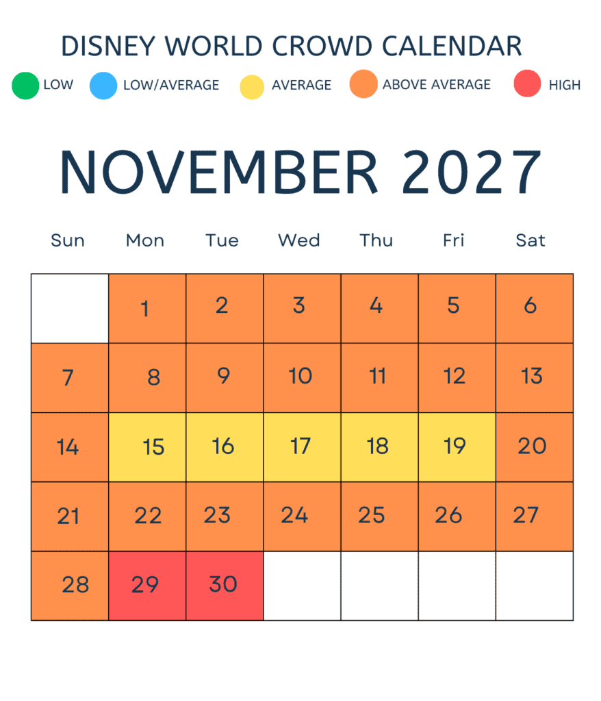 November 2027 Disney World Crowd Calendar