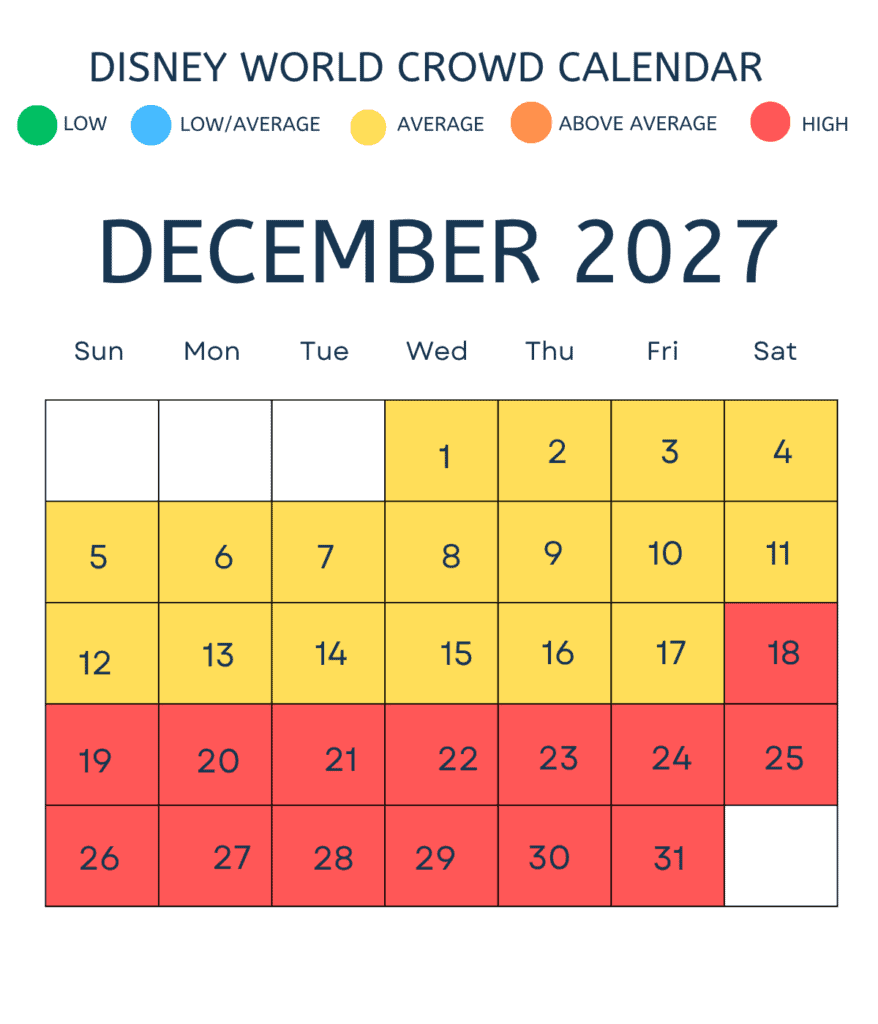 December 2027 Disney World Crowd Calendar