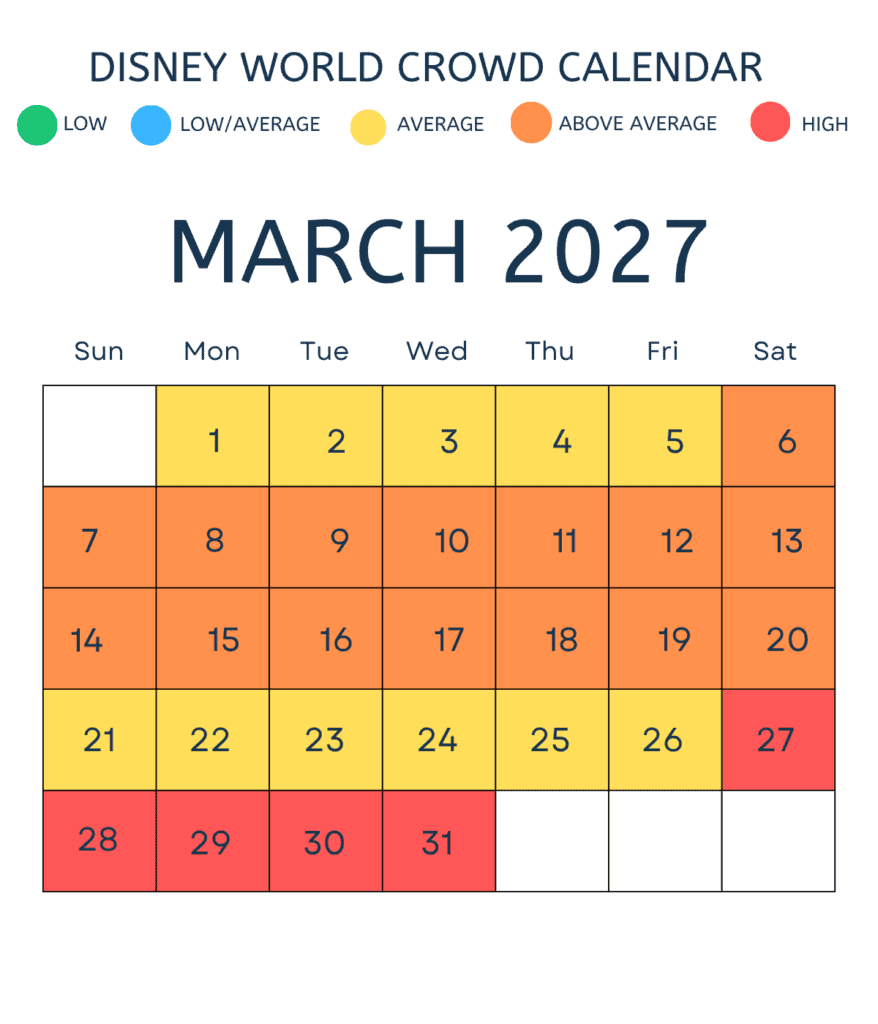 March 2027 Disney World Crowd Calendar