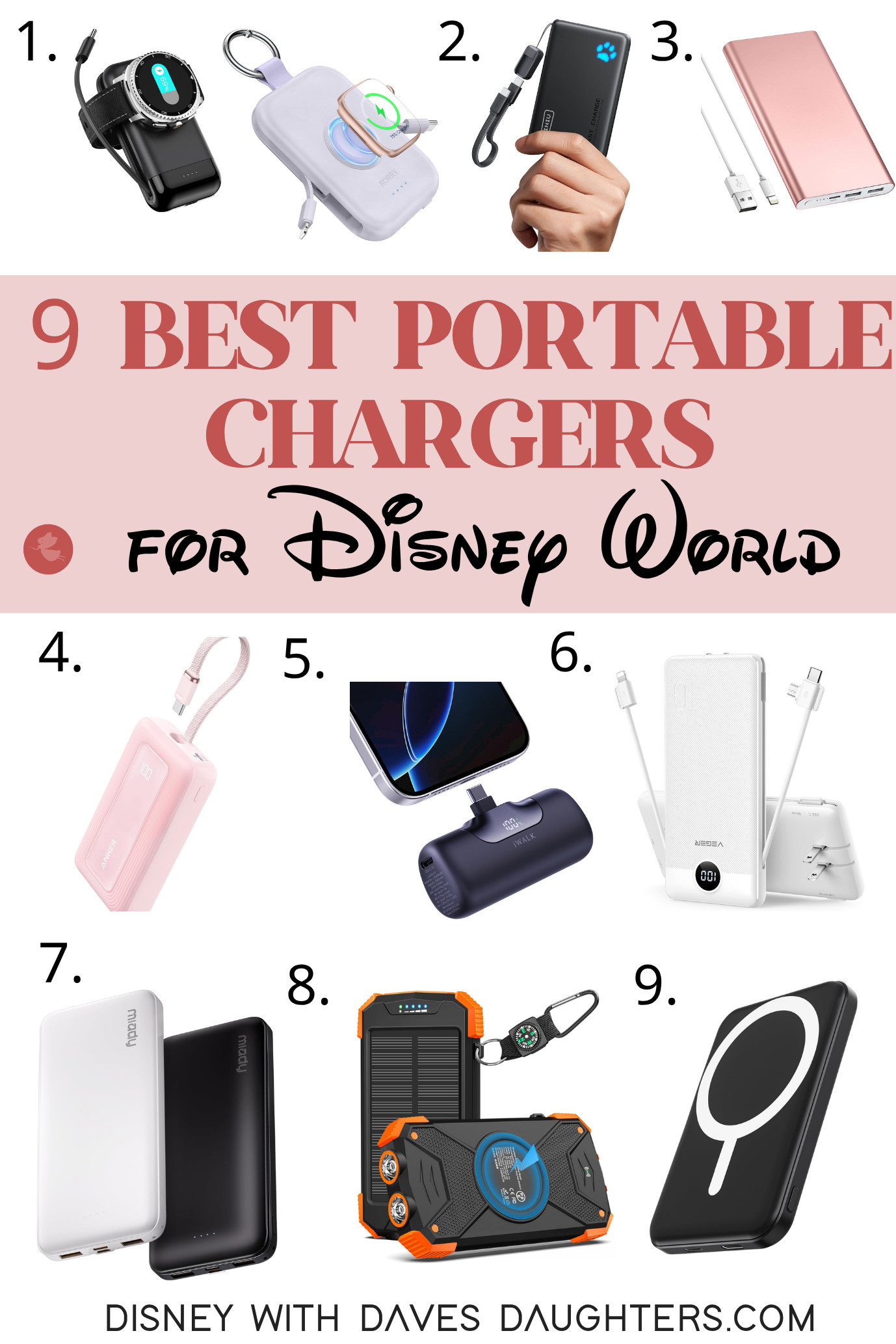 Best Portable Chargers For Travel and Everyday